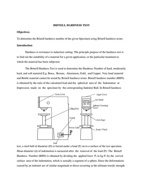 conclusion of brinell hardness test|brinell hardness test lab report.